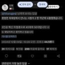 [건강이슈] 목욕탕 자주가는 비접 일본인 뇌출혈로 사망했다고함 이미지