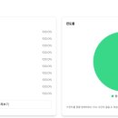 아세아여행사