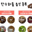 단기간에 내장지방 빼는법 5가지 : 피하지방 복부지방 이미지