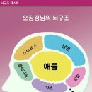 대현주유소 이미지