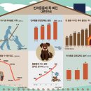유병주가구 이미지
