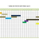 솔레아스풋볼광주 이미지