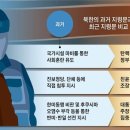 지령 이미지