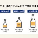 바이주 - 화성시 와우로34번길 11 | 바이주