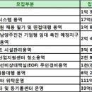 (주) 아웃소싱플랫폼