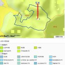 연천군 연천읍 임야 약 12만평 급매:평당 1만3천원 이미지