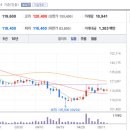 SK골프존 이미지