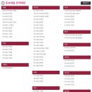 포쉬리스트