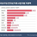 ● 매경이 전하는 세상의 지식(매-세-지,3월25일) 이미지