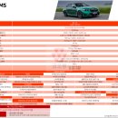 오렌지모터스 이미지