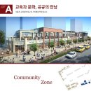 현대3차아파트 상가 이미지