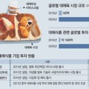 ㈜에스케이팜 이미지