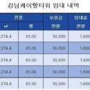교육연구시설 이미지