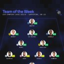 [Sofascore] UEFA 챔피언스리그 8강 2차전 베스트 11 이미지