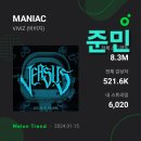 스밍(370번)&amp;투표인증 이미지