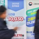 (주)일급종합 이미지