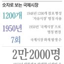 남해수예