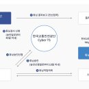세명자동차 이미지