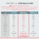 트레이드 나인 네이버블로그