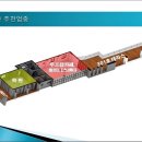 잘사는공인중개사사무소 이미지