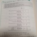 계산기 솔브기능 강의 영상 위치 , 자탐 도면 문제 질문 이미지