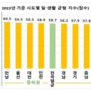 워라벨 이미지