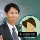 고길동의 실제 모델 이미지