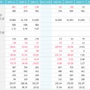 케이엠씨 커뮤니케이션
