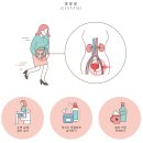 용비뇨의학과의원 이미지