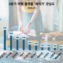 투어앤리서치 이미지