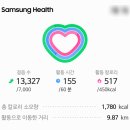 생생마트 | B마트 일일크루 생생 리얼 후기 (feat. 주차 &amp; 복장 꿀팁)