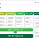 이엠바이오(EM BIO)