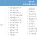 라임아동청소년상담센터 이미지