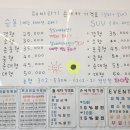 해바라기손세차 원주손세차장 네이버블로그