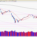 유신산업 이미지