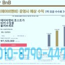 센트럴뷰스위트 남산 이미지