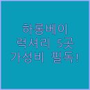 나더호텔 | 하롱 베이 럭셔리 가성비 호텔 5곳 가격대별 시설 장점 총정리