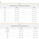 성환체육관