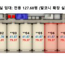 더숲부동산중개법인주식회사 이미지