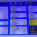 대포항초장집