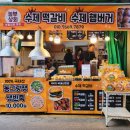놀부상회 이미지