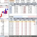 (주)프리텍 이미지