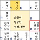 부무곡 이미지