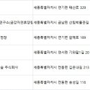 주식회사 블루문 이미지
