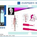 관상동맥질환이란? 이미지