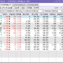 주식회사 에스엠퓨처인터내셔널 | 5.22 (목) 장마감