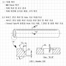 HRSG 제작_HEADER 이미지