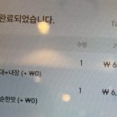 (주)홍유단서면