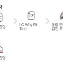 엘지에너지솔루션부속의원 이미지