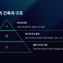 바다극장